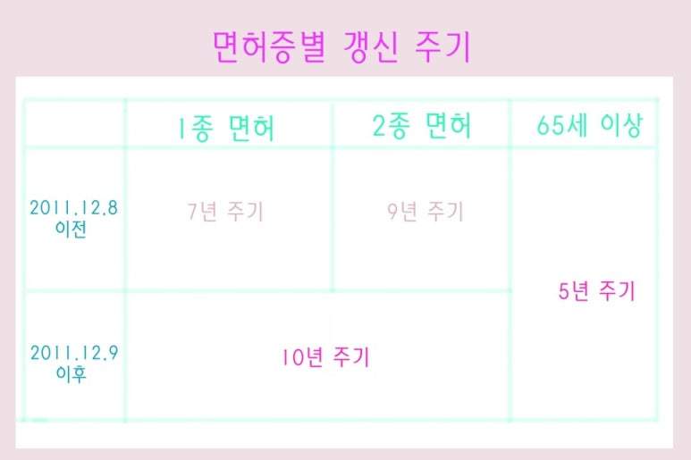 적성사진관 이미지