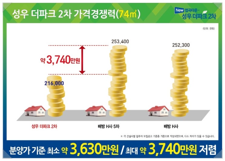 성우마트 이미지
