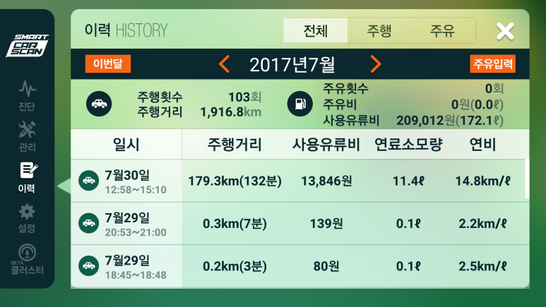 안심주유소 이미지