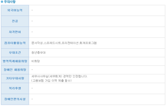 택스비세무회계 이미지