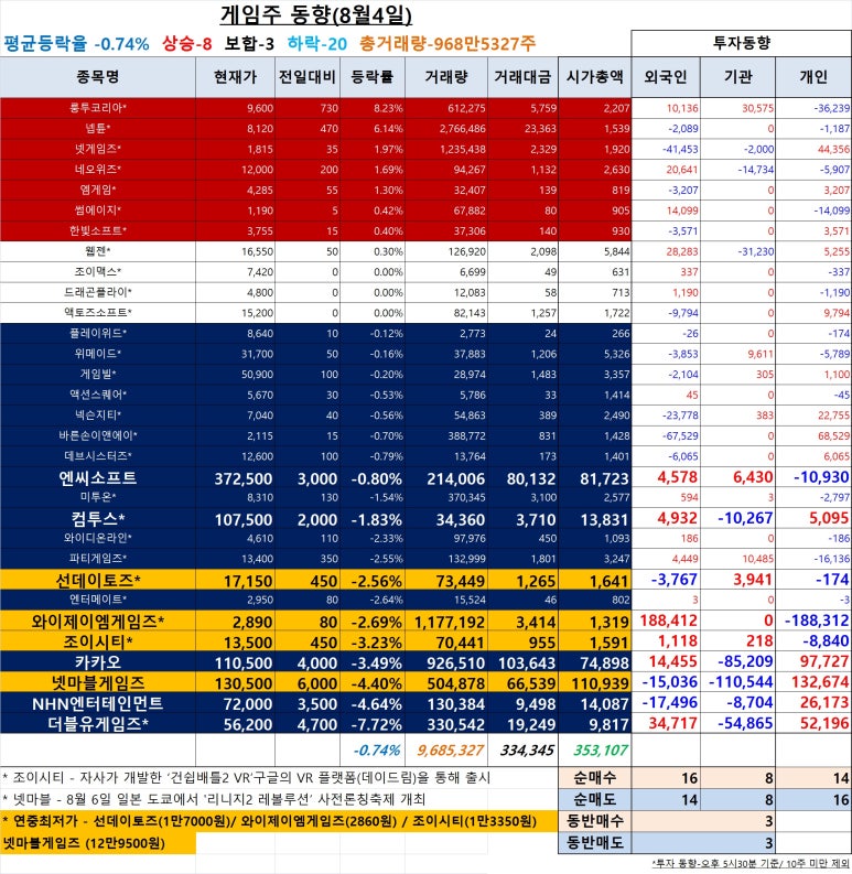 더블유엔터 이미지