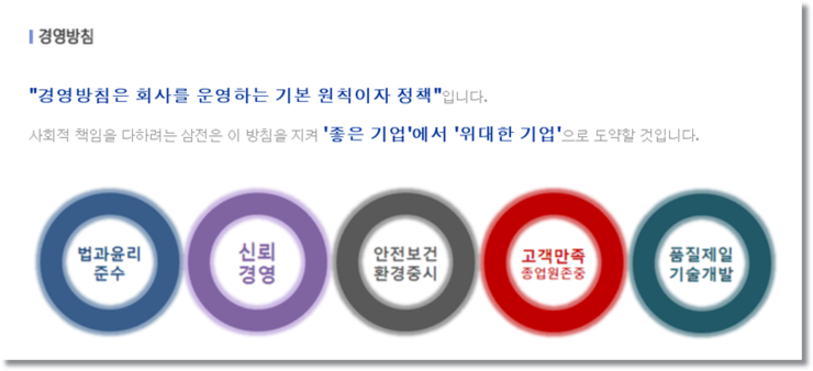 삼전순약공업 이미지