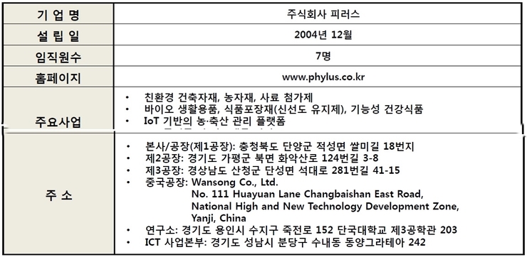 (주)피러스 이미지