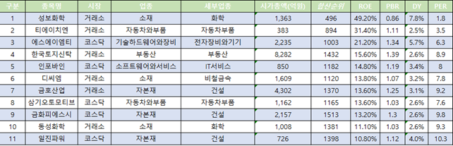 세중텔레콤 이미지