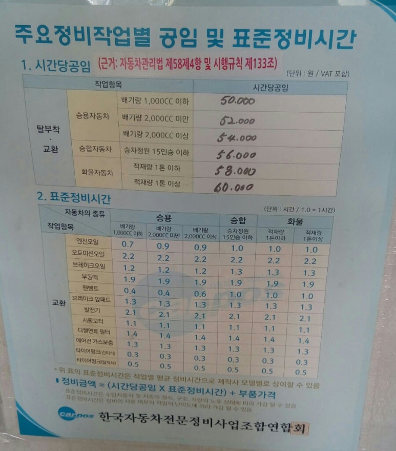 싱싱카센터 이미지