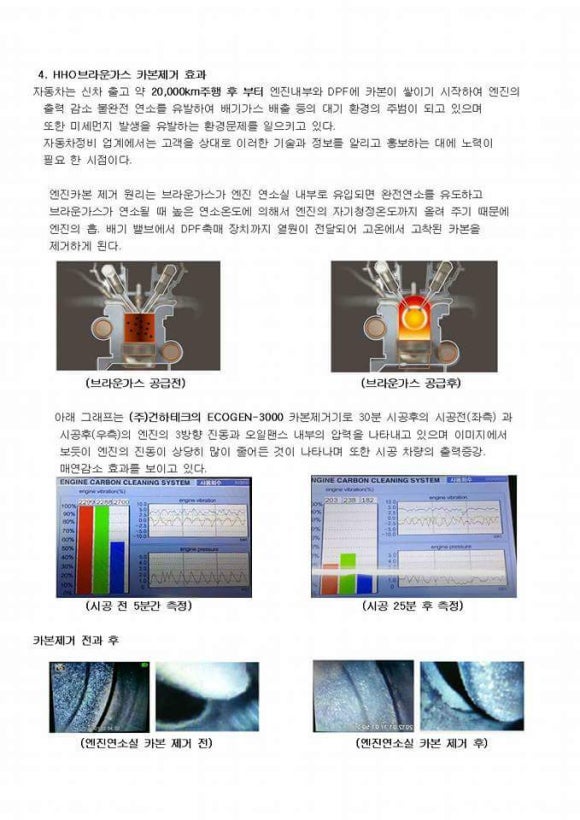 상일가스 이미지