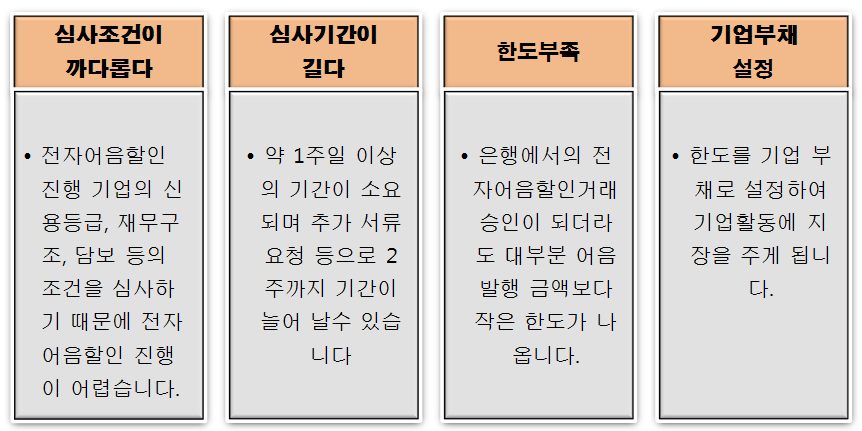 동서전자 이미지