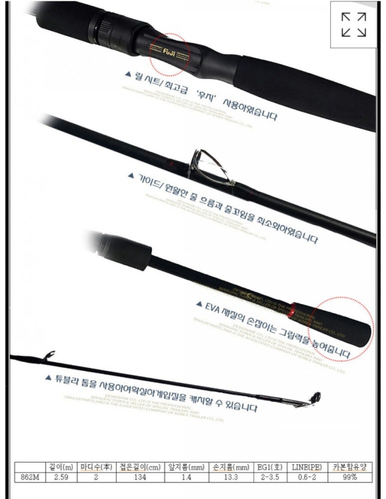 삼우슈퍼 이미지
