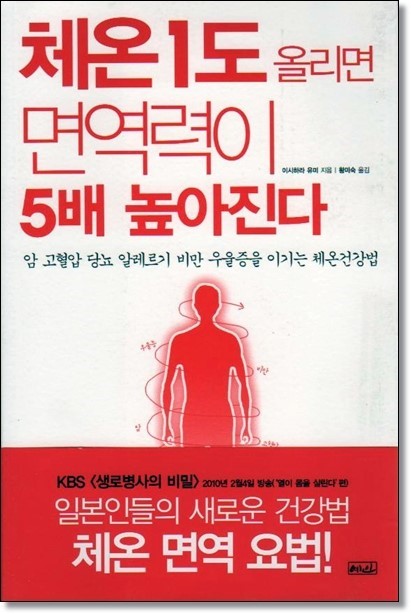 라파전위 이미지