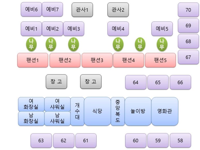 아이사랑캠핑장 이미지