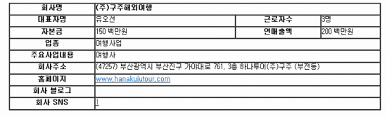 (주)구주여행사 이미지