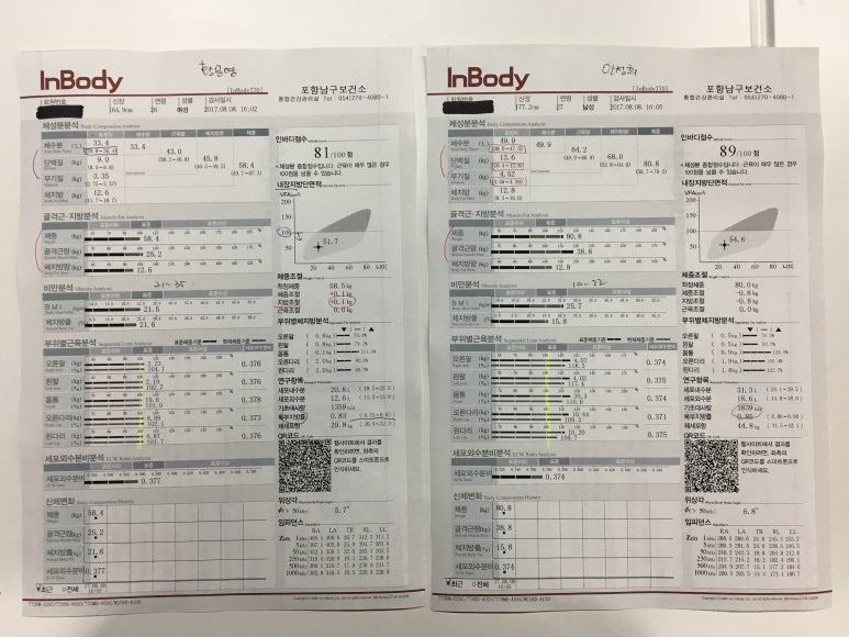 크로스핏페이브 이미지