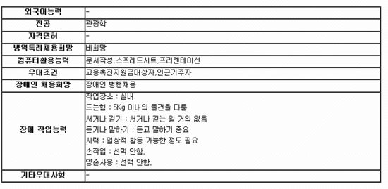 (주)구주여행사 이미지