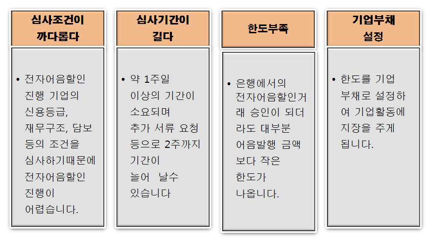 대흥전자 이미지