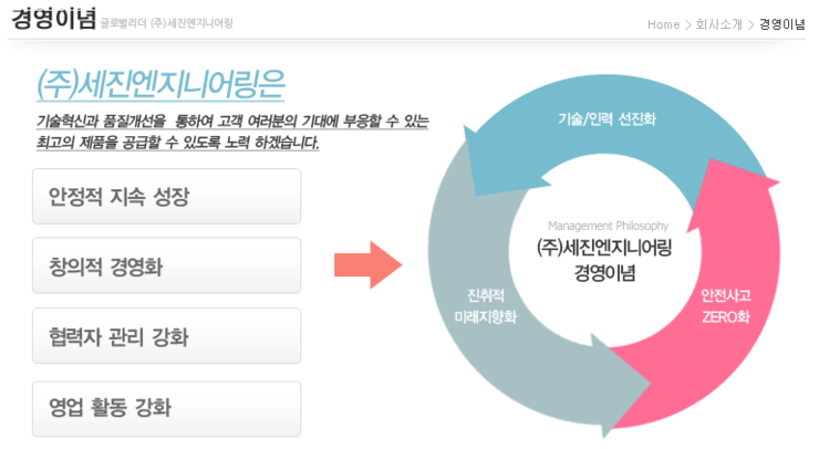 세진정보통신 이미지