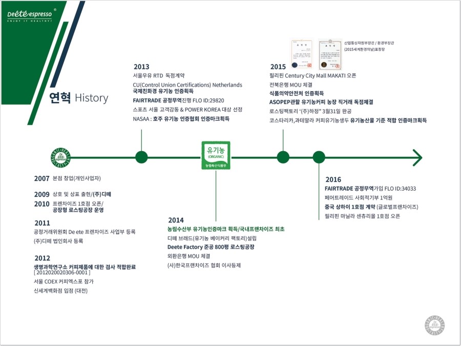 디에떼에스프레소 이미지