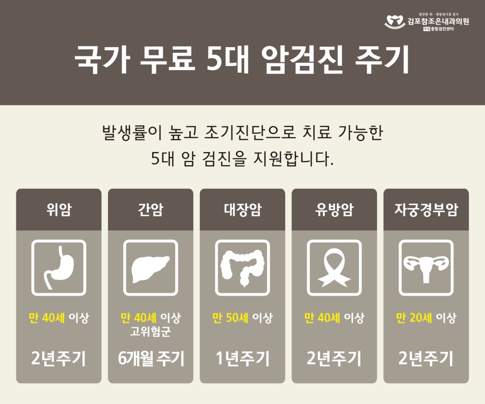 참조은내과의원 이미지