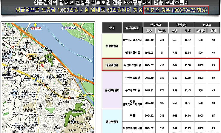 맥시하우스 이미지