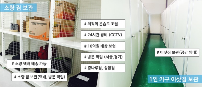 아이엠에스원 이미지