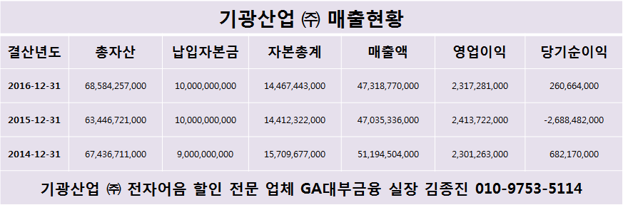 기광기업 이미지