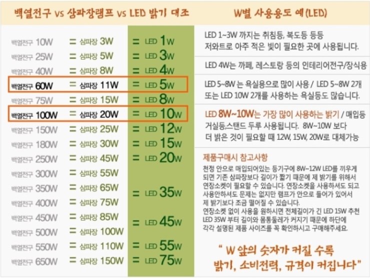 우아전력 이미지