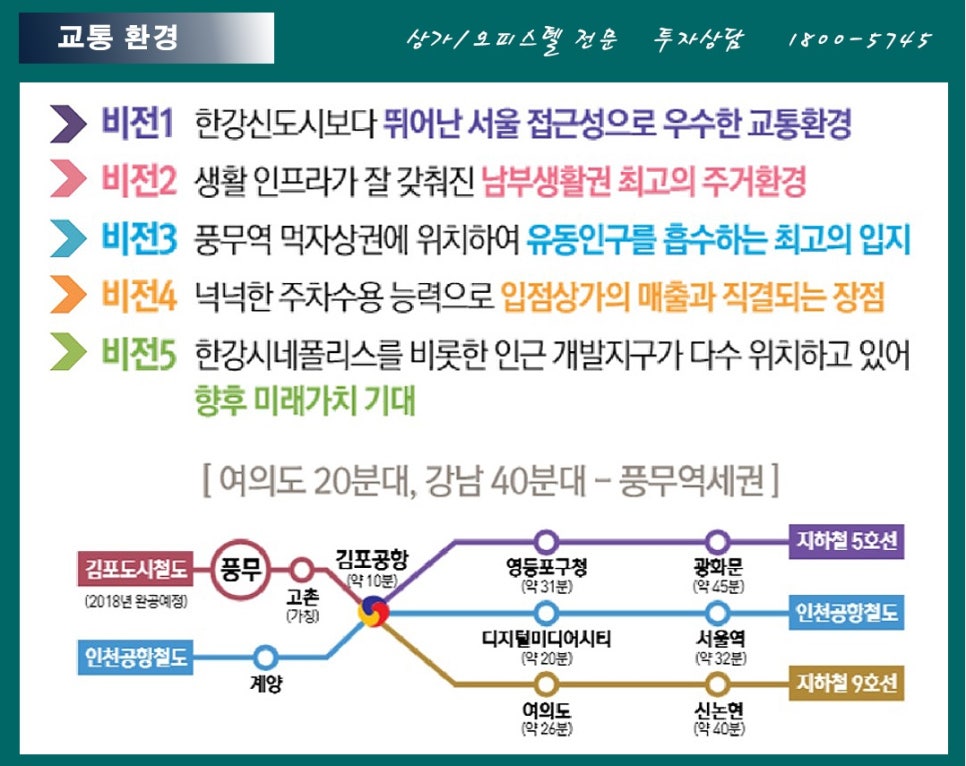 풍무통신 이미지
