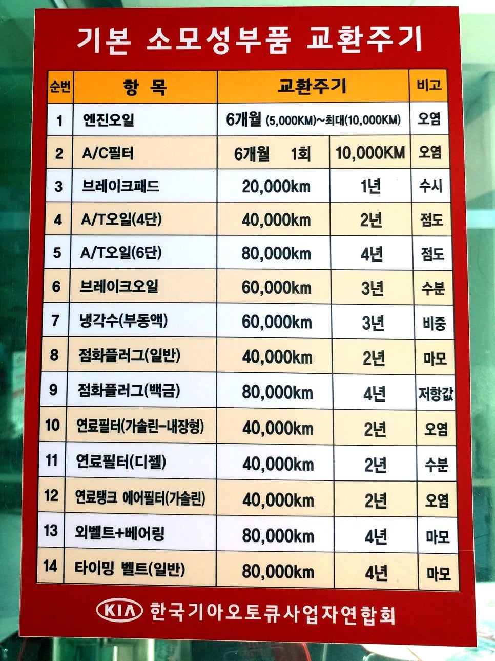 신일자동차공업사 이미지