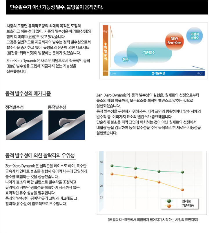 카샵 이미지