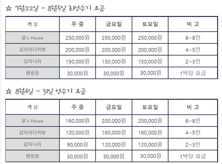 러브팩토리펜션캠핑장 이미지