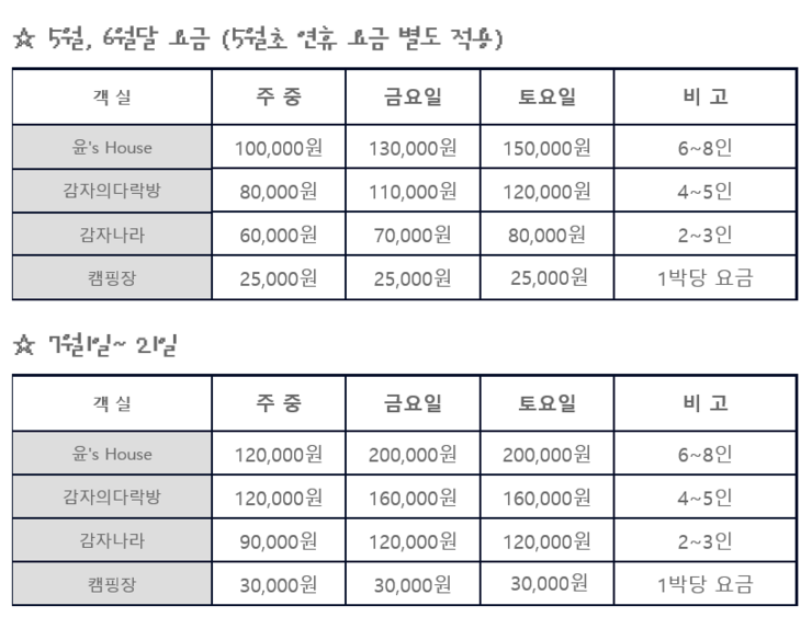 러브팩토리펜션캠핑장 이미지