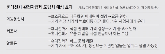 지나유통 이미지