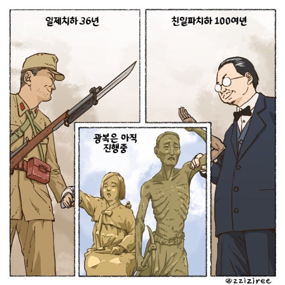 진행중 이미지
