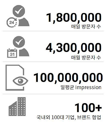 애드버즈 이미지