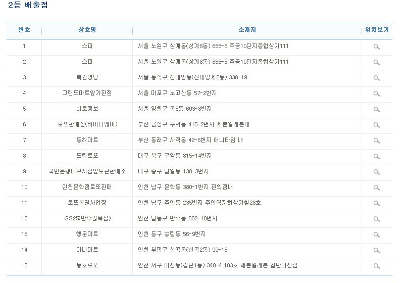 지에스25대전시네마 이미지