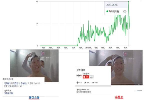 아토마케팅 이미지
