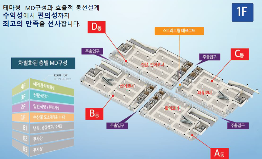 활어&선어1번지 이미지
