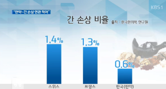 위례명인한의원 이미지