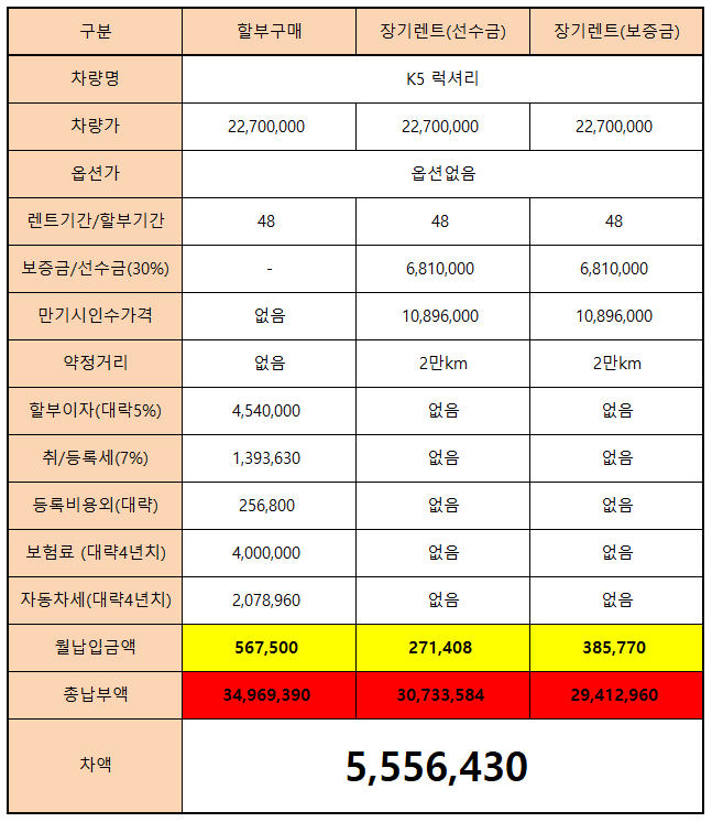 모든카 이미지