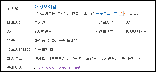 화장품 및 화장용품 도매업 이미지