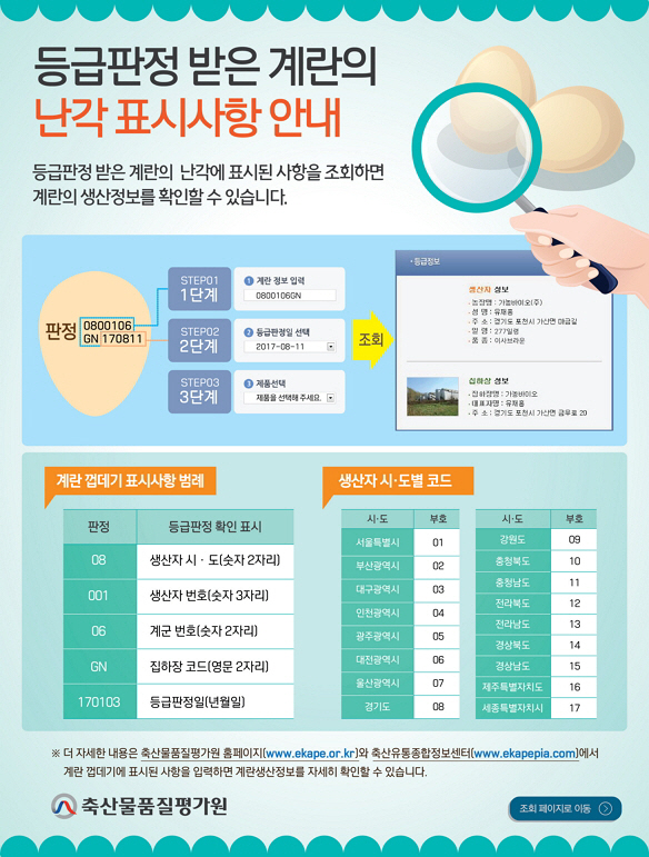 우리계란 이미지