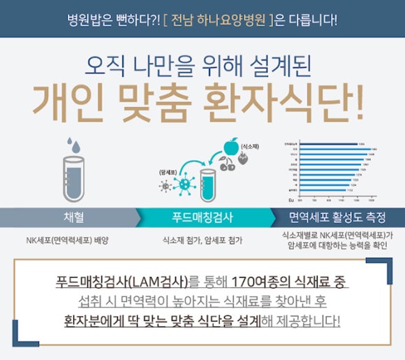 명인푸드시스템 이미지