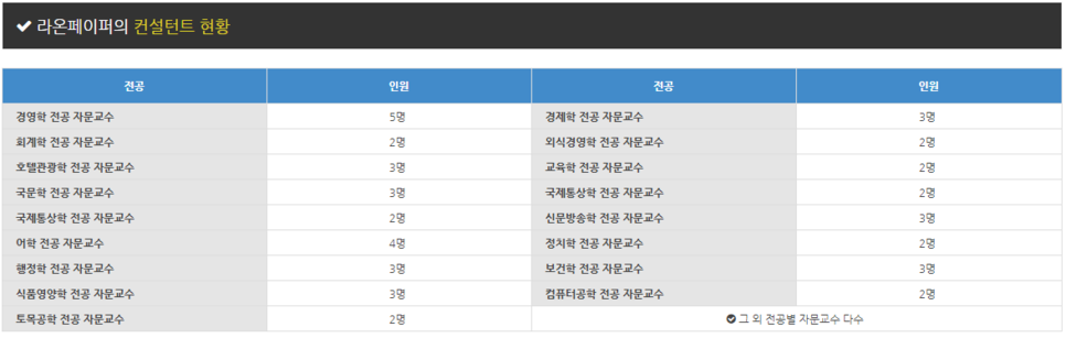 라온페이퍼 이미지