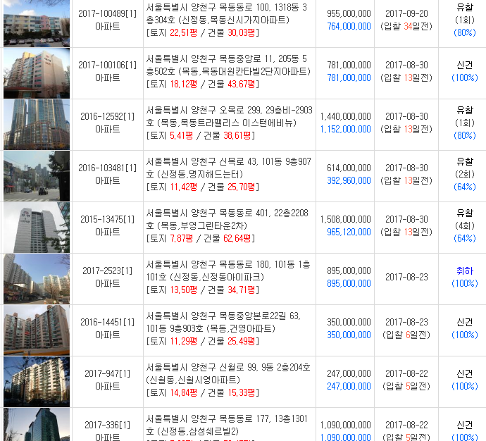 그린타운 이미지