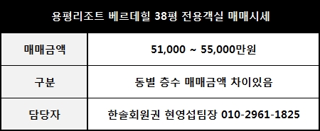 풀베르데 이미지