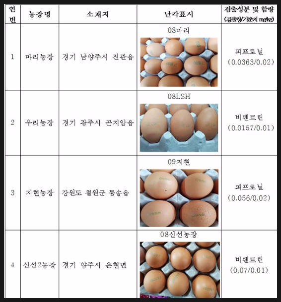 시온마트편의점 이미지