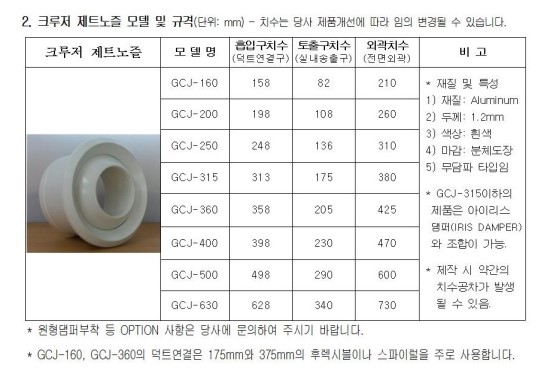 대류공조 이미지