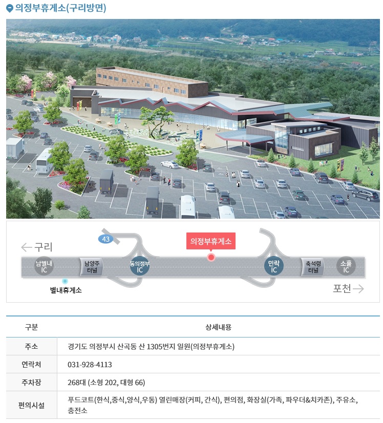 동의정부-남별내 이미지
