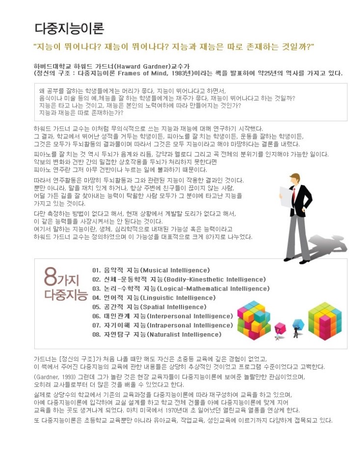 다중지문 이미지