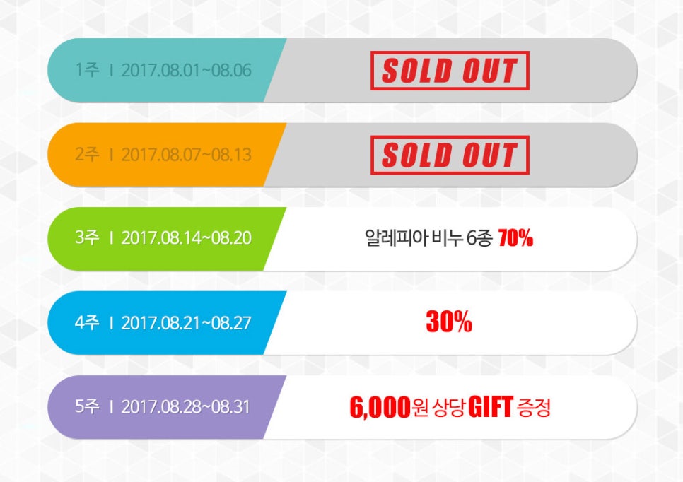 별이네슈퍼 이미지