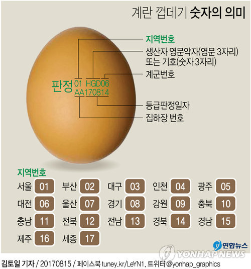 청운친환경영농조합 이미지